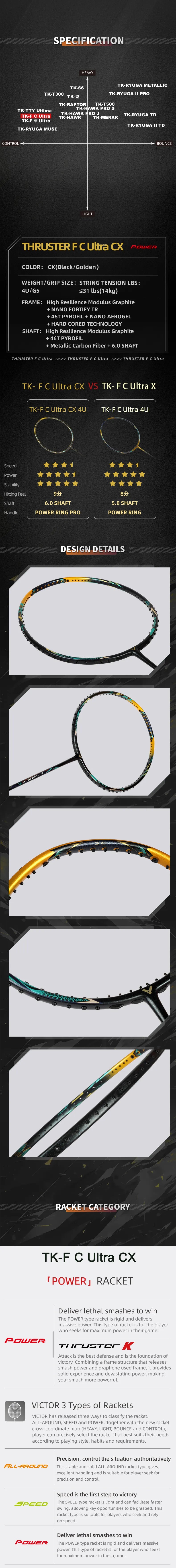 Victor Thruster F C Ultra CX Unstrung Badminton Racket