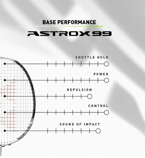 Yonex Astrox 99 Pro White Tiger Unstrung Badminton Racket