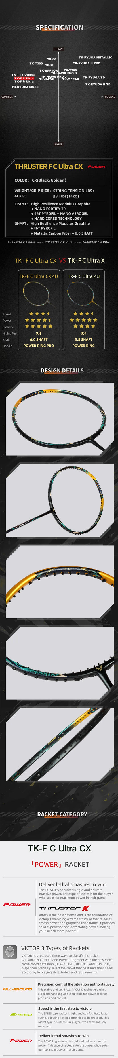Victor Thruster F C Ultra CX Unstrung Badminton Racket