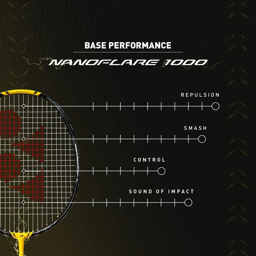 Yonex Nanoflare 1000z Unstrung Badminton Racket