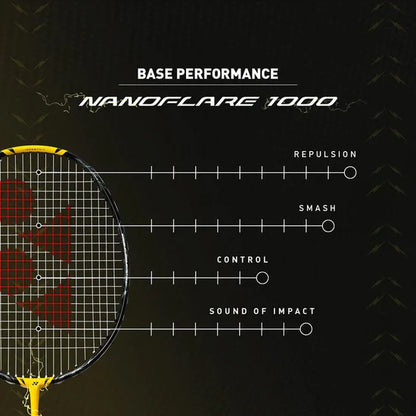 Yonex Nanoflare 1000z JP Coded Unstrung Badminton Racket